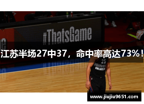 江苏半场27中37，命中率高达73%！